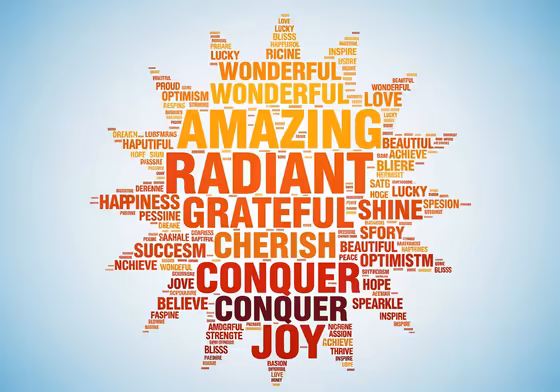 A word cloud of positive words for good morning messages, with words like 'amazing,' 'radiant,' 'grateful,' and 'cherished' featured prominently.